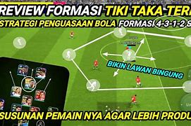 Formasi Tiki Taka Terbaik