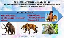 Sloth Pada Zaman Air Batu