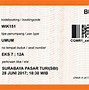 Tiket Kereta Murah Ke Solo